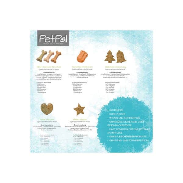 Calendrier de l'Avent PetPäl Dogs